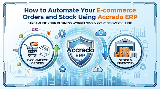 How to Automate Your E-commerce Orders and Stock Using Accredo ERP